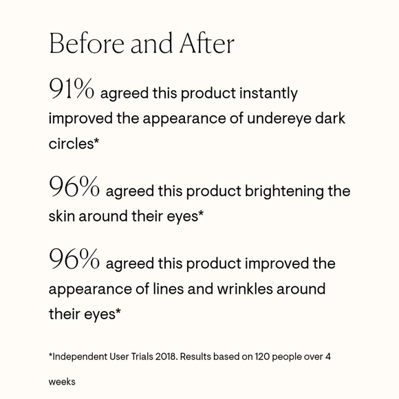 Elemis Peptide4 Eye Recovery Cream - Picture 6 of 6